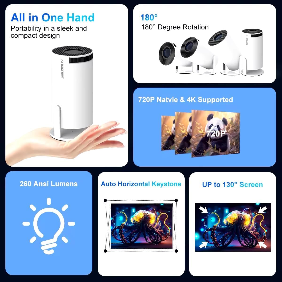 Cinematic Projector Portable Home Theater